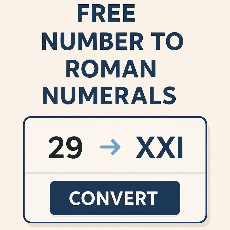 Roman Numeral Conversion Chart from 1 to 1000