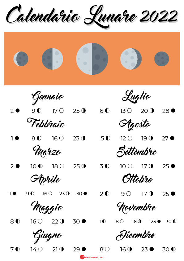 Calendario Lunare 2022_2