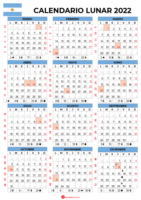 Calendario lunar 2022 ar