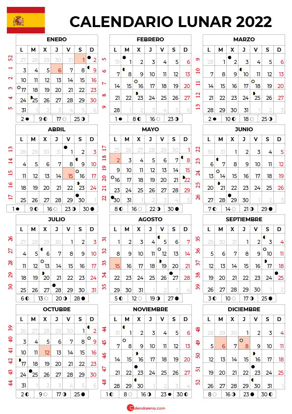 Calendario lunar 2022 es