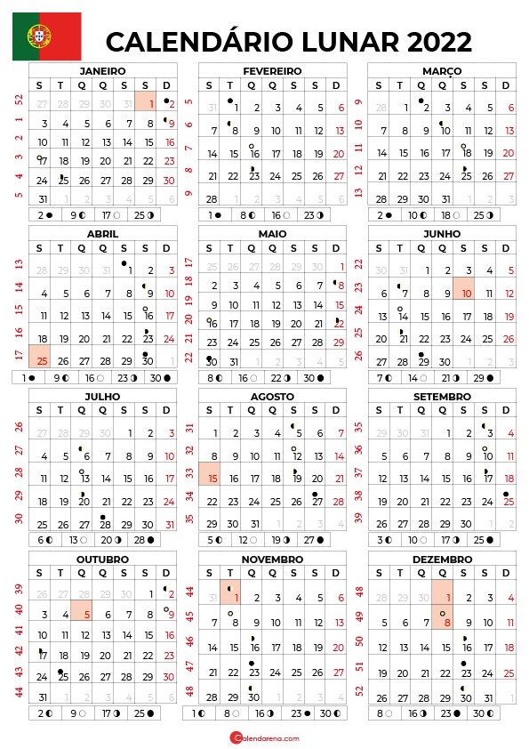 calendario lunar 2022 pt