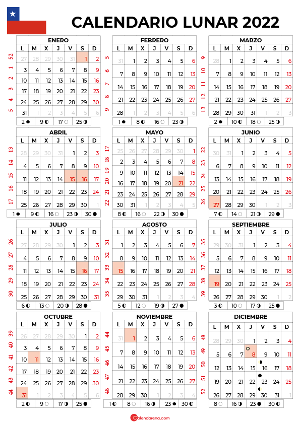 Calendario lunar 2022 chile
