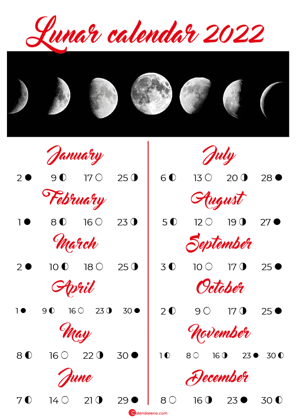 Lunar calendar 2022