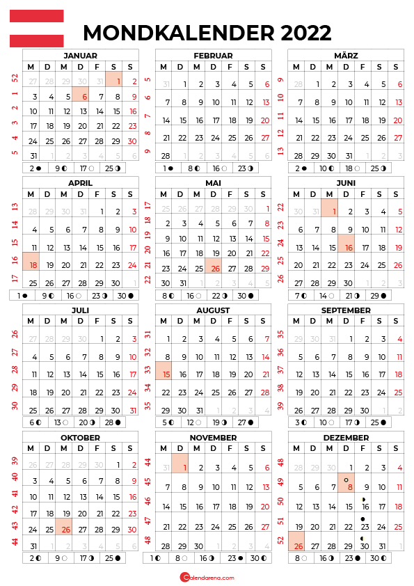 Mondkalender 2022-Österreich