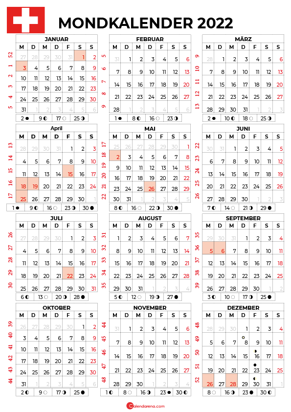 Mondkalender 2022-Schweiz