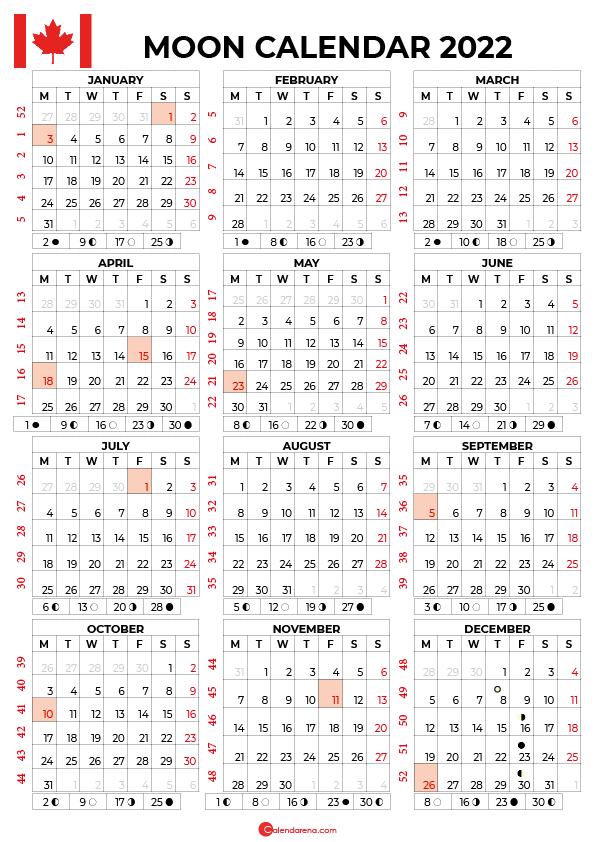 moon calendar 2022 CANADA