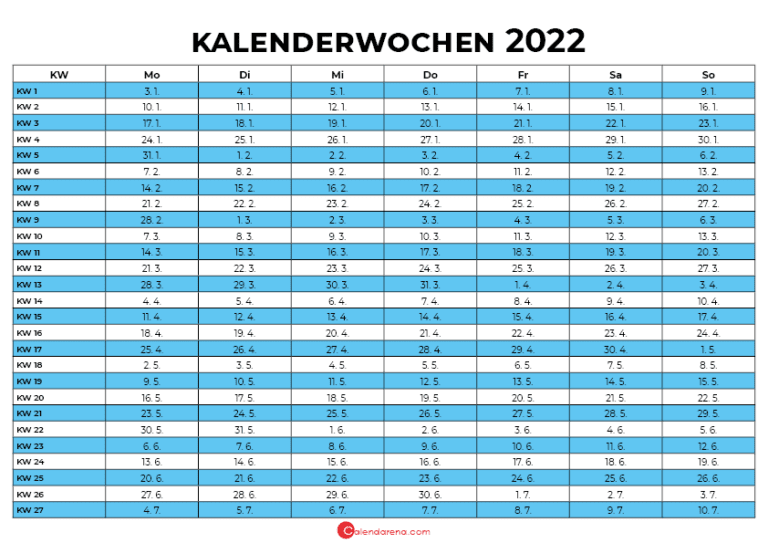 Wie Viele Wochen Hat Das Jahr 2022? Kalenderwochen 2022