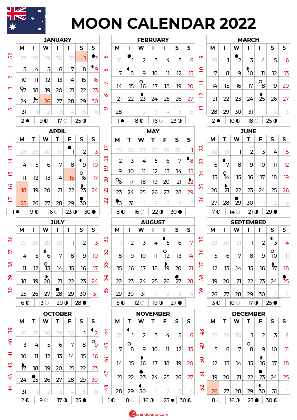 moon calendar 2022 Au