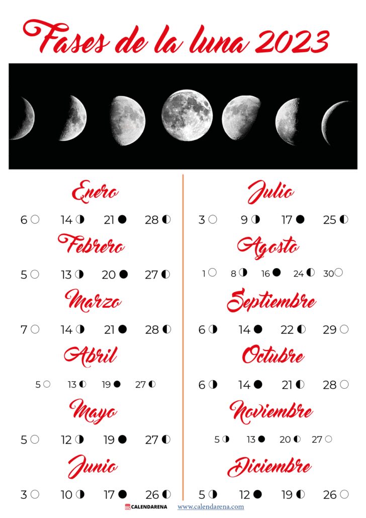 Fases de la luna 2023 colombia