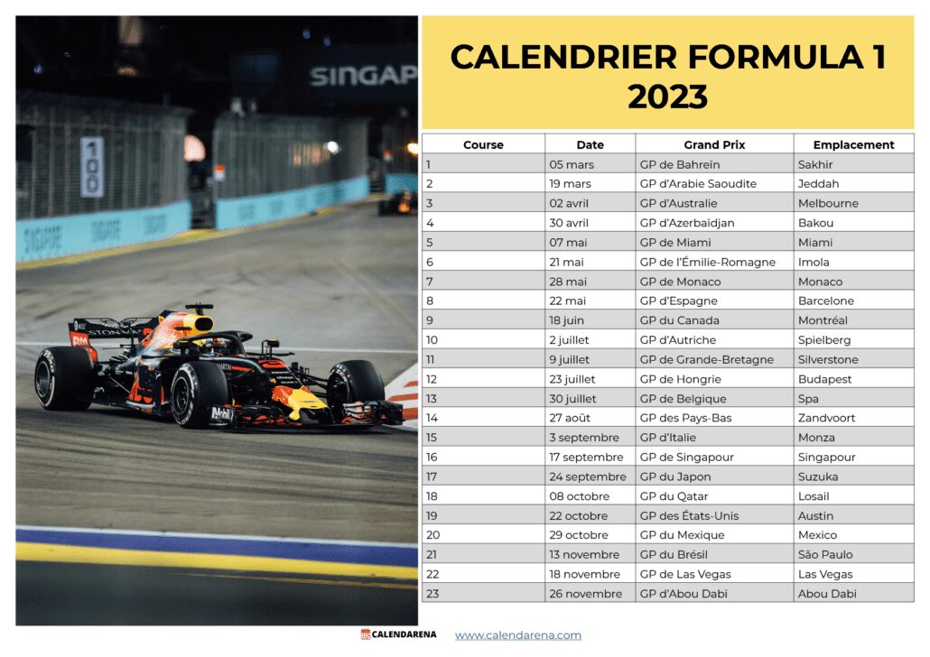 Calendrier Formule 1 2023