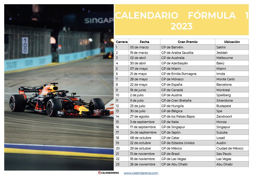 Fórmula 1 2023 Calendario