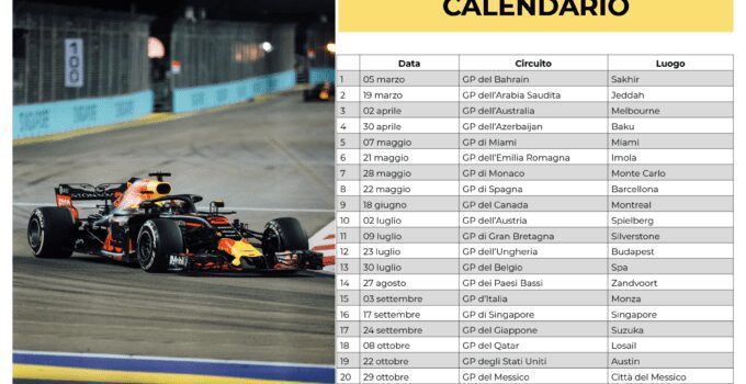 calendario della Formula 1 2023