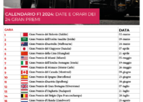 Calendario Formula 1 2024 PDF