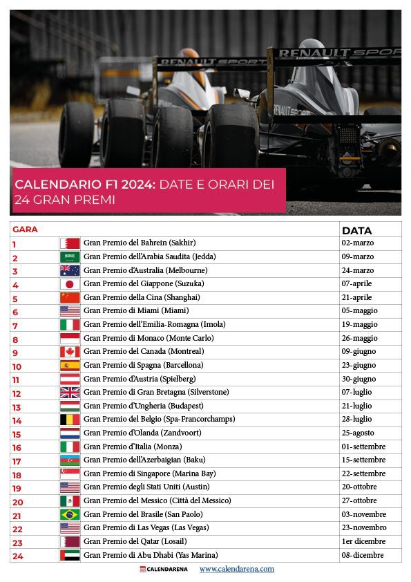 Calendario Formula 1 2024 PDF