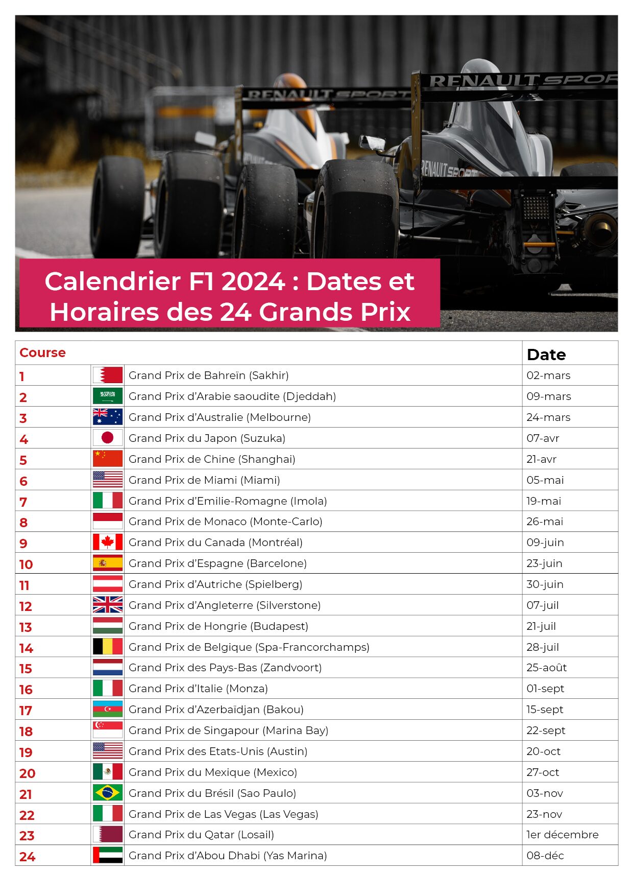 Calendrier f1 2024 télécharger
