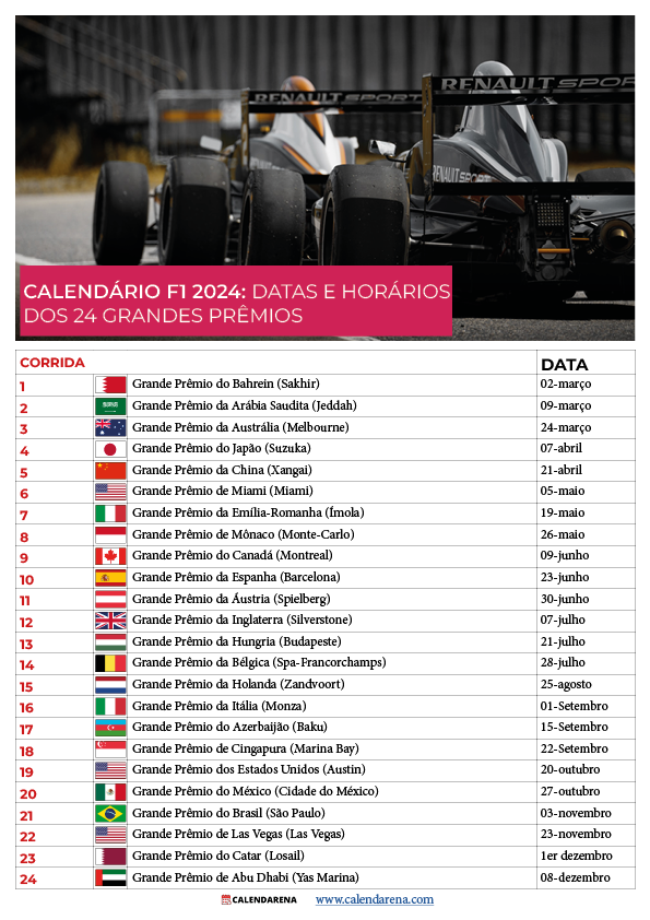 Calendário F1 2024 Datas E Horários Dos 24 Grandes Prêmios
