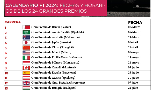 CALENDARIO F1 2024 FECHAS Y HORARIOS DE LOS 24 GRANDES PREMIOS