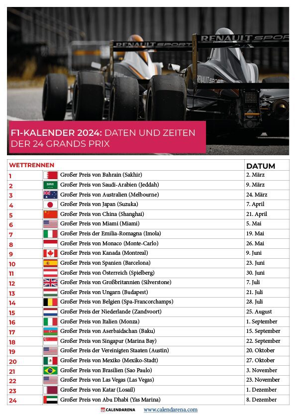 F1-KALENDER 2024 DATEN UND ZEITEN DER 24 GRANDS PRIX