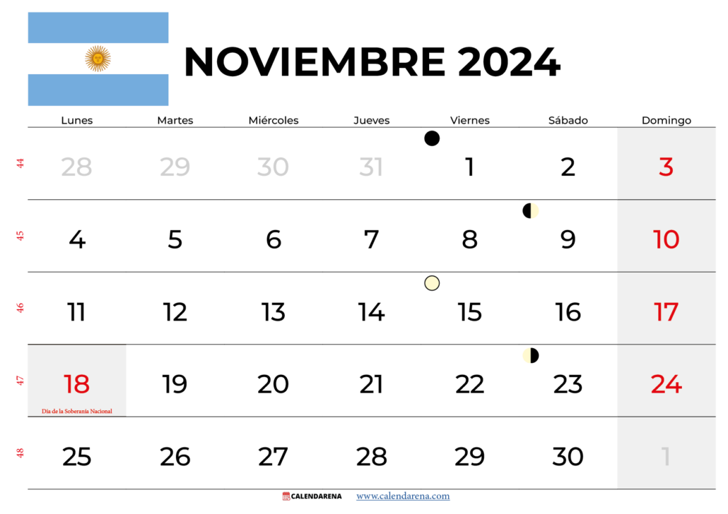 Noviembre 2024 Argentina