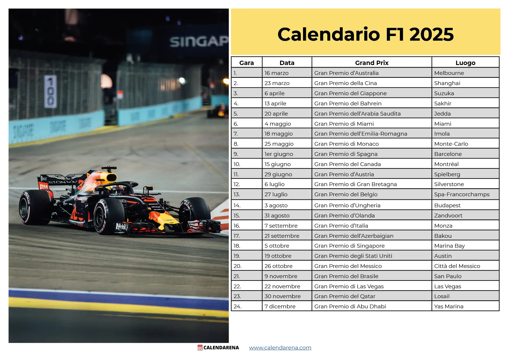 Calendario F1 2025 Pdf