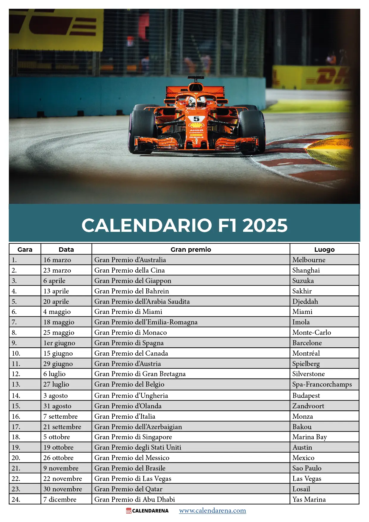 Calendario F1 2025