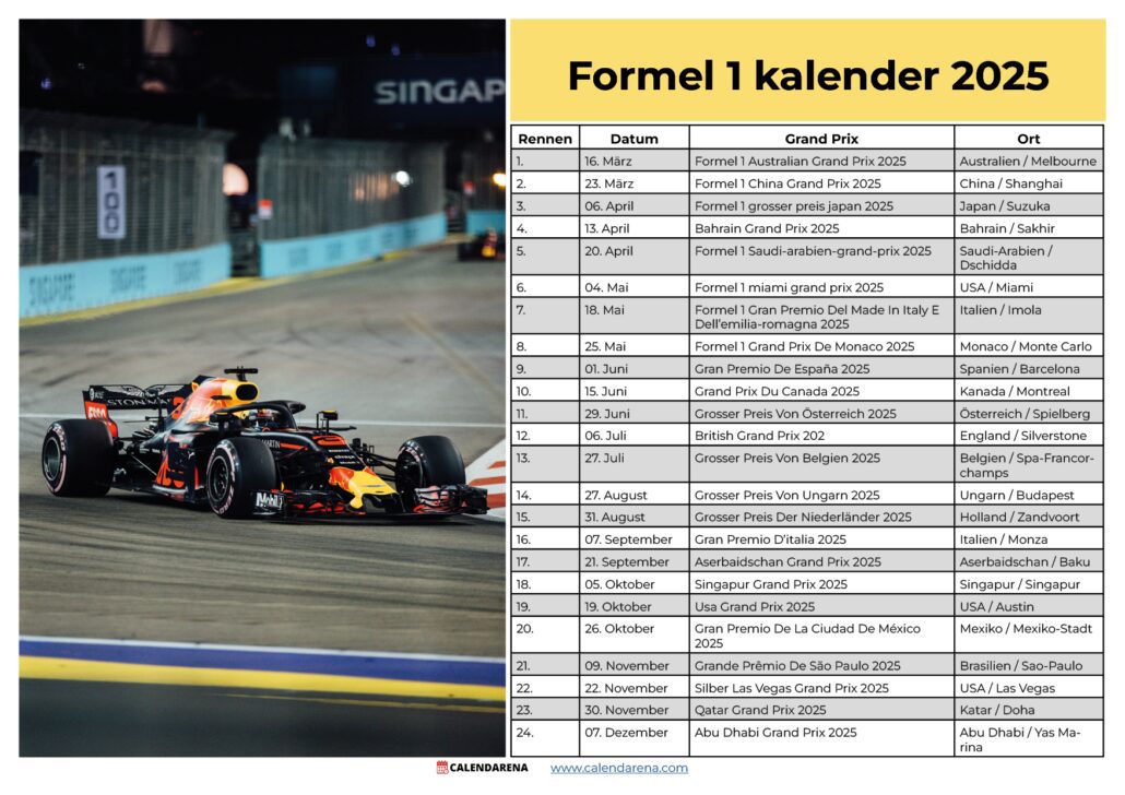 Formel 1 Rennkalender 2025 PDF