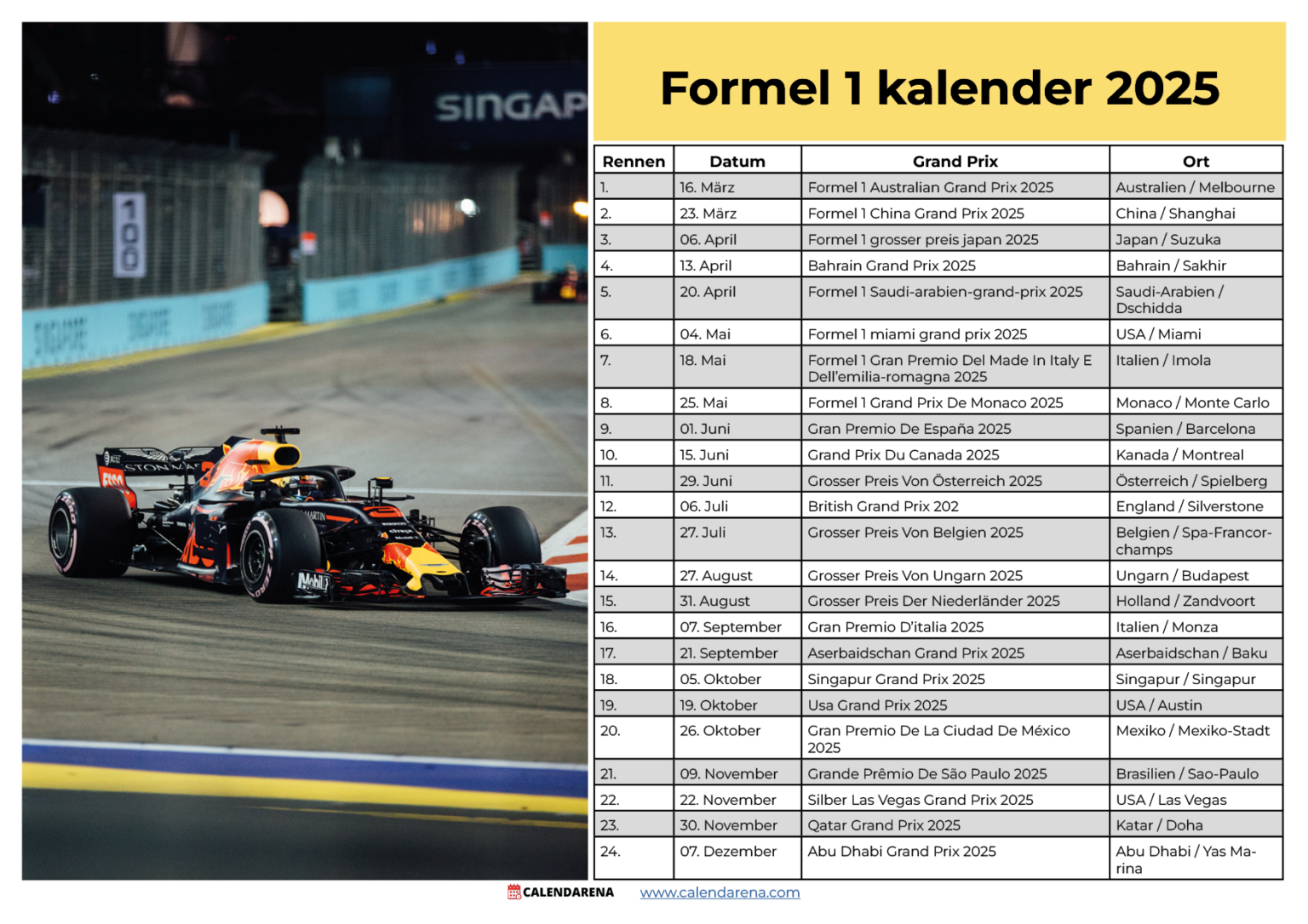 Formel 1 Rennkalender 2025 Pdf