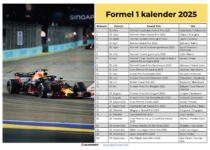 Formel 1 Rennkalender 2025 PDF