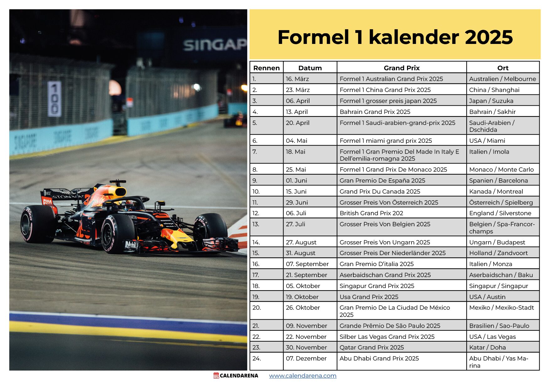 Formel 1 Rennkalender 2025 PDF