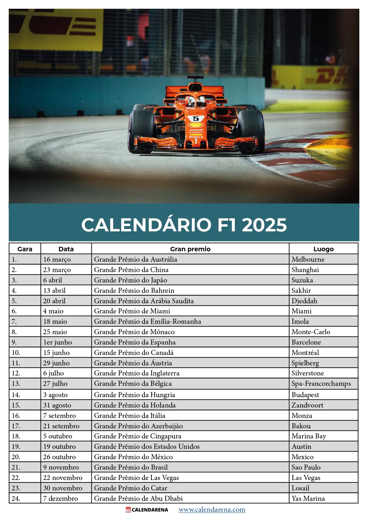 Calendário F1 2025