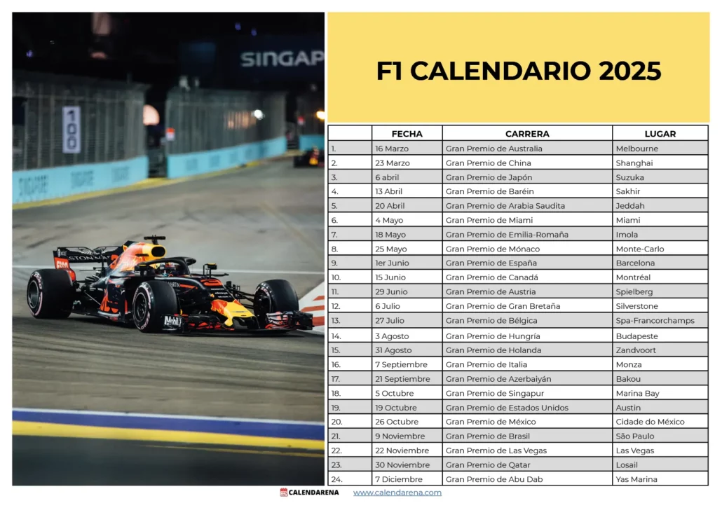Calendario De F1 2025 Pdf