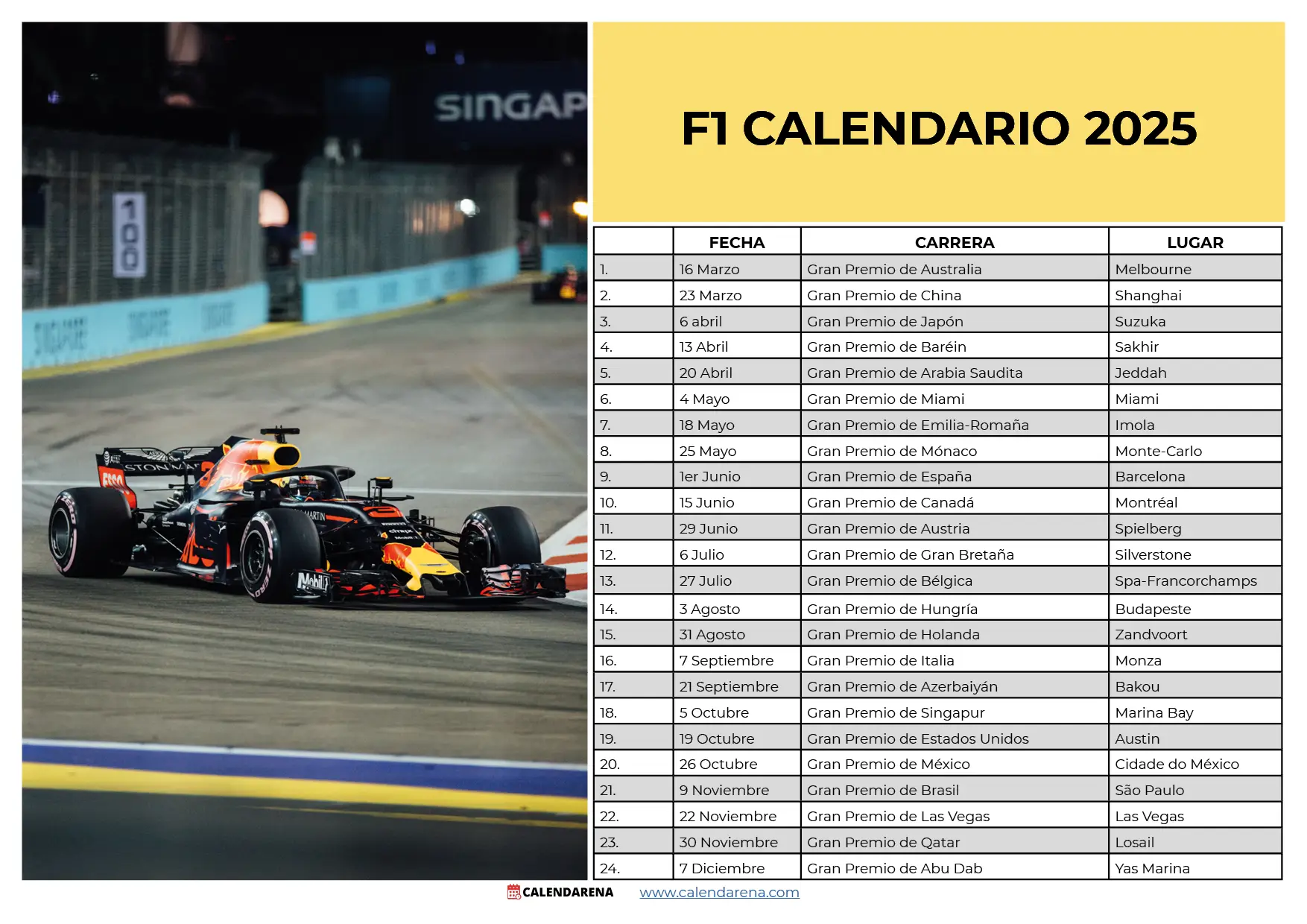 Descubre El Calendario F1 2025