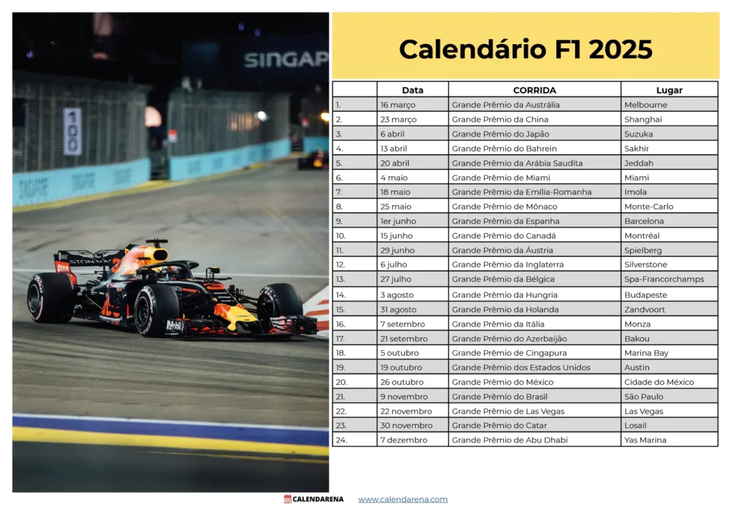 F1 2025 Calendário