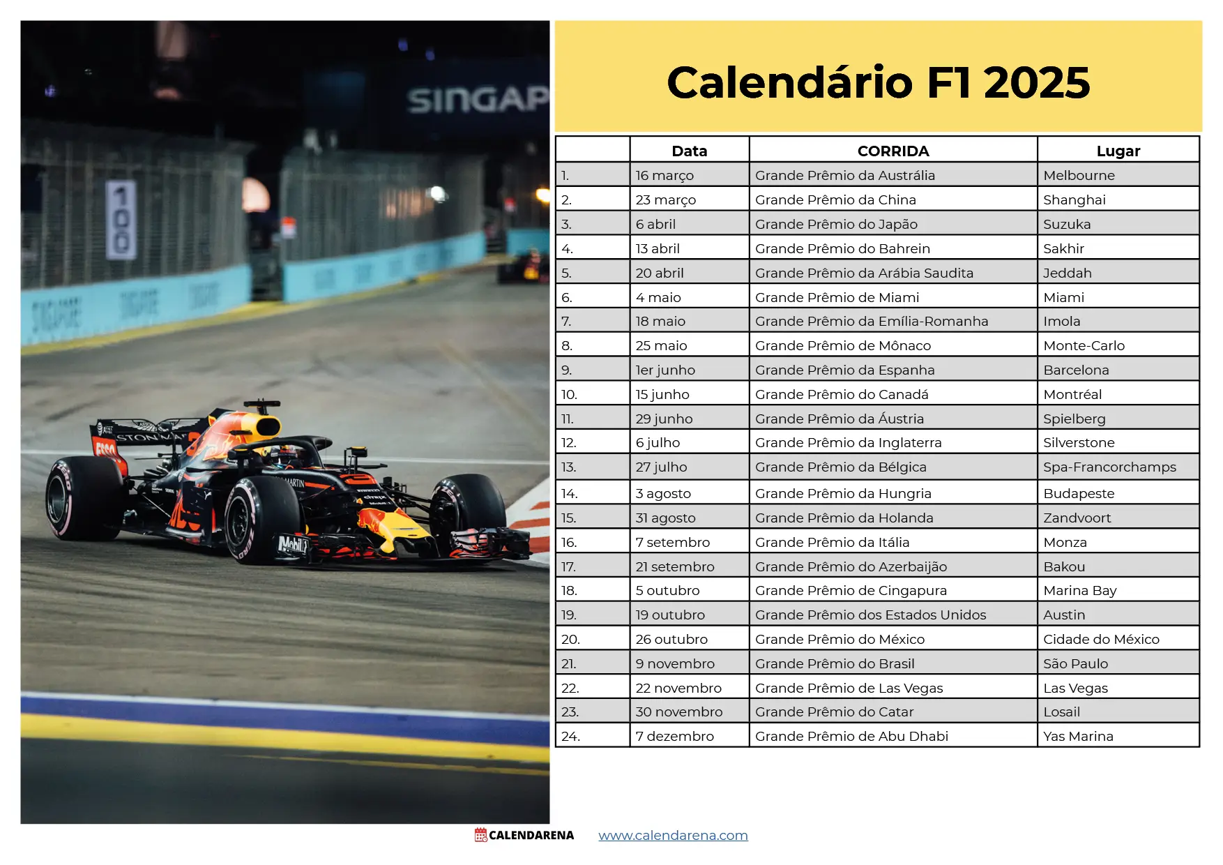 F1 2025 Calendário