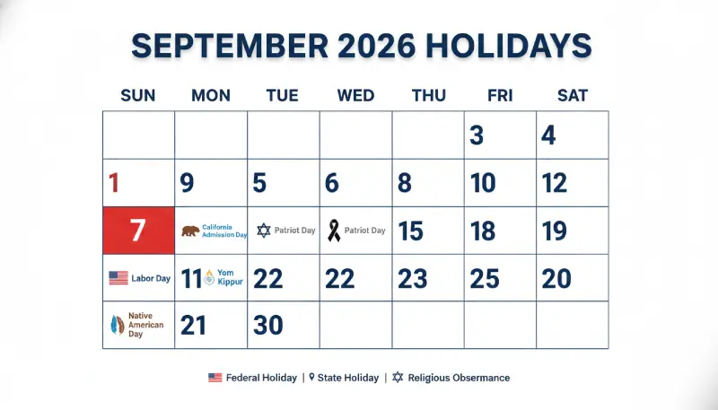 Complete September holidays 2026 calendar with all federal and state observances