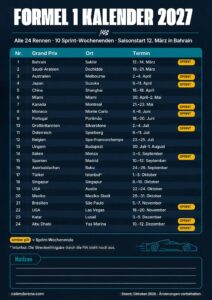 Formel 1 Kalender 2027 PDF – Rennkalender mit 24 Rennen, Rennwagen und Zielflagge zum Ausdrucken